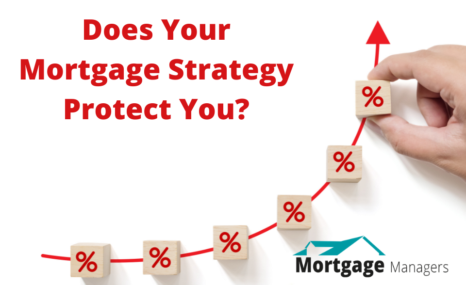 does-your-mortgage-strategy-protect-against-higher-home-loan-rates