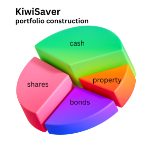 KiwiSaver for first home buyers